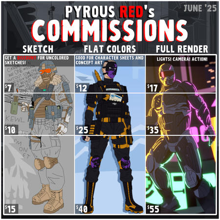 Commission Sheet Part 1